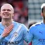 'What slump are they talking about?!' - Erling Haaland's critics blasted as Man City legend Sergio Aguero insists star striker has 'spoiled everyone'