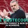 Ange Postecoglou reunites with Spurs coaching staff at Nottingham Forest