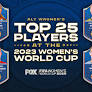 Aly Wagner's Top 25 players at 2023 FIFA Women's World Cup
