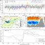 Revisiting climate impacts of an AMOC slowdown: dependence on freshwater locations in the North Atlantic