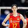 Li Yingying in Italy – another Chinese star heads to European volleyball