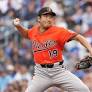 Tomoyuki Sugano Intends To Stay In MLB