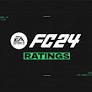 24 Ratings - Top-rated D1 Arkema Players