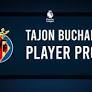 Tajon Buchanan vs. Levante UD – Player props & odds to score a goal on February 18
