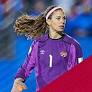 NC Courage Acquire Canadian Goalkeeper Stephanie Labb