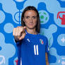 Italy UEFA Women's Euro 2025 Preview: Players to watch and schedule