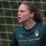 Italy's Laura Giuliani on dodgeball, making herself heard and how prevention is better than cure for goalkeepers – interview