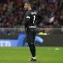 The Stoic Sentinel: Samir Handanović and the Art of Quiet Endurance -