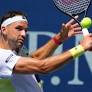 ATP Brisbane Day 3 Predictions Including Grigor Dimitrov vs Pablo Carreno Busta