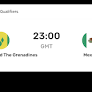 Saint Vincent and The Grenadines vs Mexico - live score, predicted lineups and H2H stats