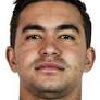 Dudu - Player profile 2026