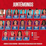 La Roja Femenina confirmó nómina para la Fecha FIFA de febrero