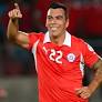 Esteban Paredes - Chile | Player Profile