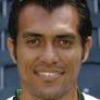 Juan Arango - Record against MSV Duisburg | Page 8