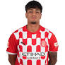 Juan Arango :: 2024/2025 - Girona - Player Profile & Stats