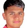 Juan Cardozo - Player profile 2026