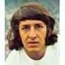 Profile Arrúa, : Info, news, matches and statistics