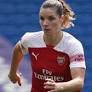 Arsenal Women: Dominique Bloodworth and Sari van Veenendaal to leave club