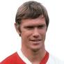 Profile Coen Moulijn, : Info, news, matches and statistics