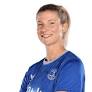 Justine Vanhaevermaet :: 2025/2026 - Crystal Palace - Player Profile & Stats