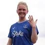 Everton 3-0 Crystal Palace: Eagles suffer defeat to Brian Sorensen's side to remain bottom of the WSL table