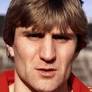 Jan Ceulemans - Career stats