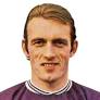 Profile P. Van Himst, : Info, news, matches and statistics