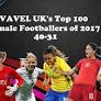 VAVEL UK’s Top 100 Female footballers of 2017: 40-31