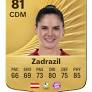 Sarah Zadrazil EA SPORTS FC™ 26 Player Ratings