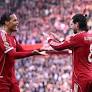 Liverpool player ratings, winners and losers vs West Ham as Dominik Szoboszlai and 3 more good