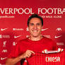 Federico Chiesa's Liverpool shirt number revealed