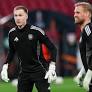 Kasper Schmeichel Celtic illness update as Viljami Sinisalo has chance to nail down starting berth