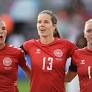 Women’s World Cup stars to offset climate impact of flights to tournament