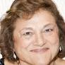 Maria Jose (Zeca) Rodrigues