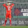2016/2017 Squad Grades: Goalkeepers