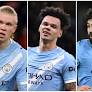 Man City injury update: Haaland, O'Reilly, Gvardiol latest return dates