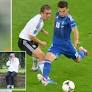 What happened to Sotiris Ninis: the next 'big thing' of Greek football that Man Utd built 'spy dossier' on