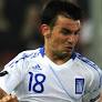 Sotiris Ninis - Kairat Almaty | Player Profile