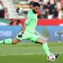 Qatar and goalkeeper Saad Al-Sheeb post new Asian Cup record