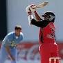 6 Batters with most ODI runs without hitting a six