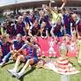 Women's Football standings | FC Barcelona Official Channel