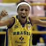 And One: Janeth Arcain, underrated Hall-of-Famer