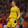 The best goalkeeper in Ukraine in 2024 is Trubin. Bushchan is fourth (Dec. 25, 2024)