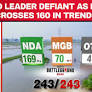 Video | Bihar Results: 'These Trends Will Change', RJD Leader Stays Defiant Even As NDA Crosses 160