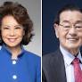 The Honorable Elaine Chao and Dr. James S.C. Chao