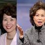 Meet Mitch McConnell's Wife, Elaine Chao, First Asian-American Woman In A Cabinet, A Powerful Leader