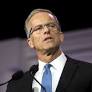 U.S. Senate To Hold Marathon Debate On GOP Voter ID Bill
