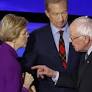 Bernie 'will play dirty': Ex-Vermont governor slams Sanders