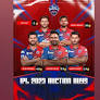 Delhi Capitals management share thoughts on DC squad for IPL 2023