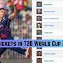 Most Wickets in T20 World Cup 2026: Top 10 Bowlers, Team-Wise Top 3 on February 24 as Pakistan play England